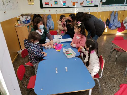 Evaluación diagnóstica Proceso de Admisión 2023