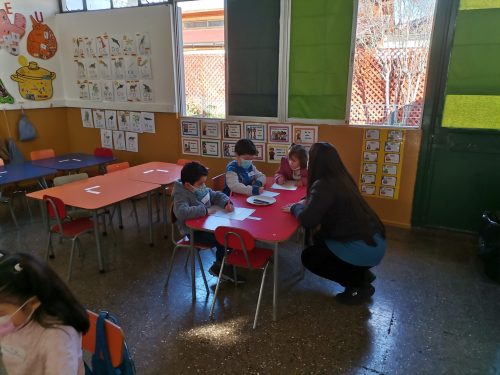 Evaluación diagnóstica Proceso de Admisión 2023