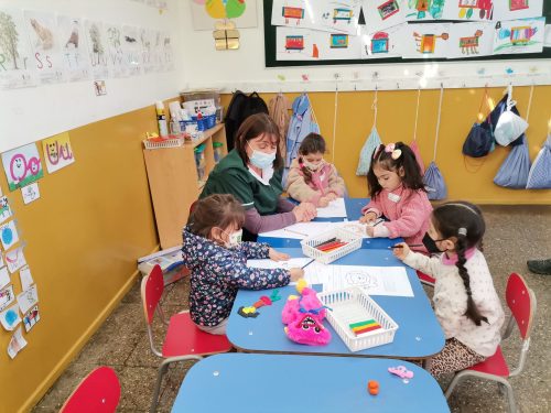 Evaluación diagnóstica Proceso de Admisión 2023