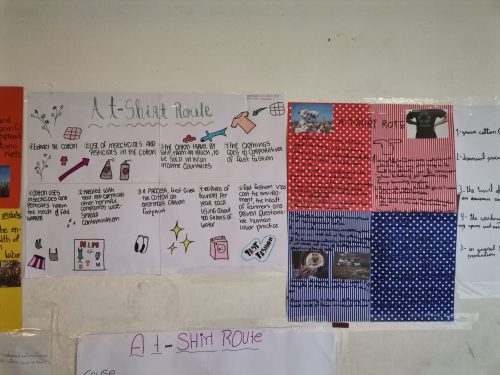 English Day en San Marcos