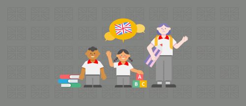 Inglés <i>Full Immersion</i> en Nivel Medio Mayor y Pre kínder