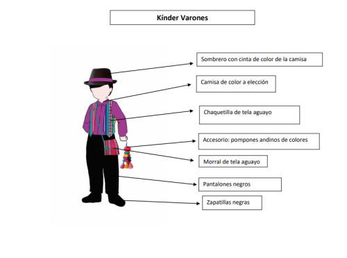 Vestuarios Gala 2022