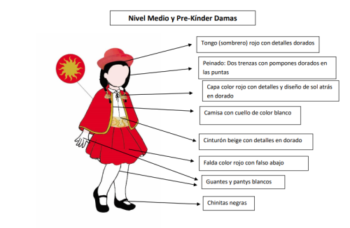 Vestuarios Gala 2022