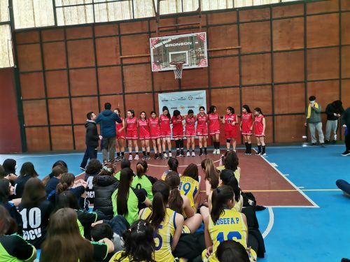 Campeonato Básquetbol Damas Intermedia Boston Educa