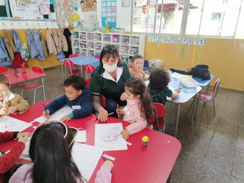 Segundo proceso de Admisión 2023: Evaluación dignóstica