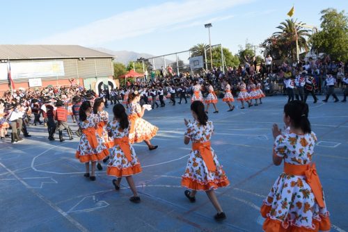 Gala Artística San Marcos 2022