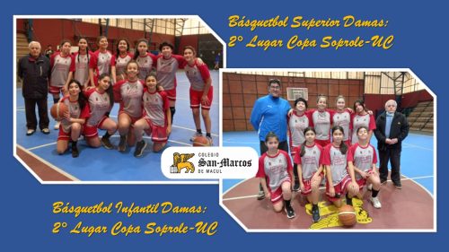 San Marcos obtiene dos Copas en el Campeonato de Básquetbol de la UC