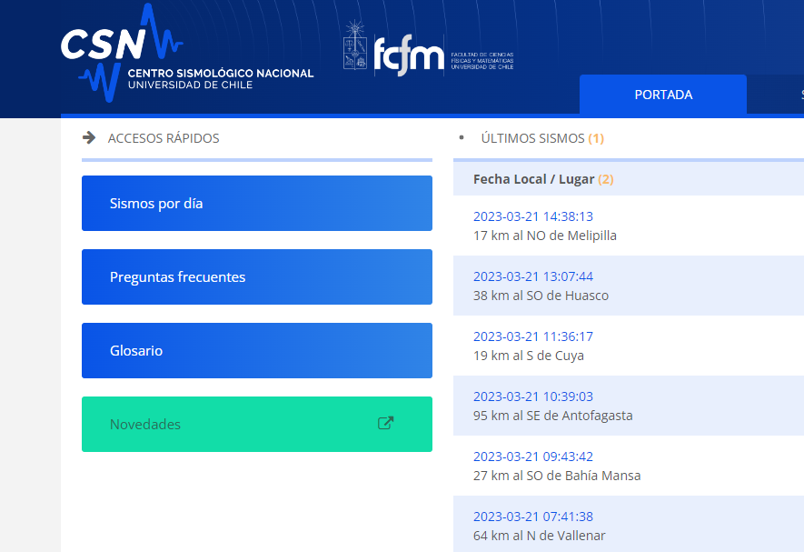 Completa tranquilidad en el Colegio frente al sismo de hoy