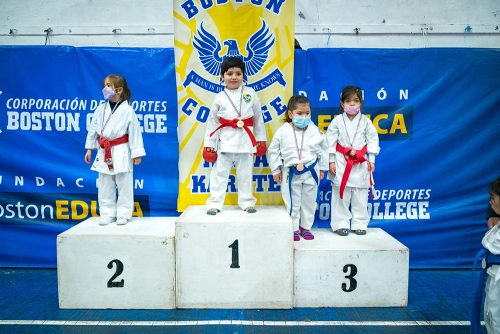 XIV Copa Boston 2022 Kumite
