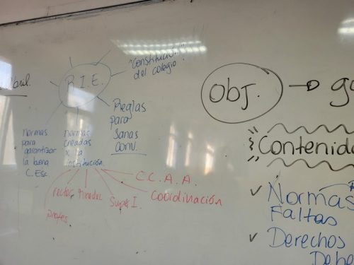 Actividades  del Día de la Convivencia Escolar