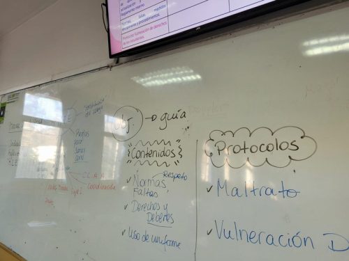 Actividades  del Día de la Convivencia Escolar