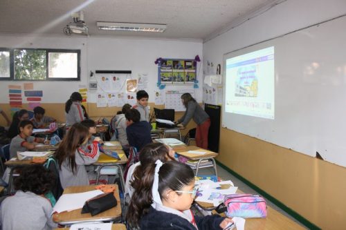 Actividades  del Día de la Convivencia Escolar