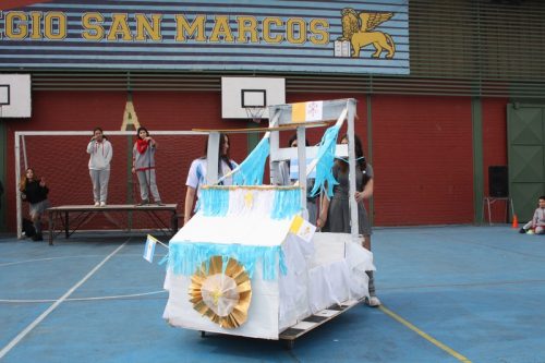 ALIANZAS  2024 “ARGENTINA  V/S BRASIL”