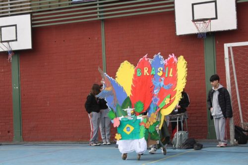 ALIANZAS  2024 “ARGENTINA  V/S BRASIL”