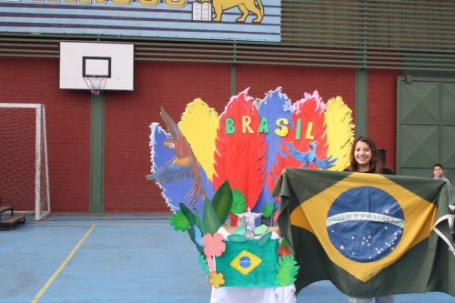 ALIANZAS  2024 “ARGENTINA  V/S BRASIL”