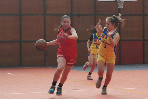 Básquetbol Intermedia Damas – Olimpiadas BostonEduca 2024
