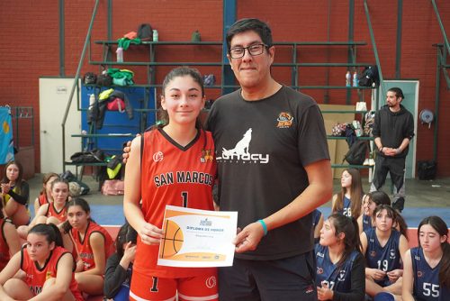 Básquetbol Intermedia Damas – Olimpiadas BostonEduca 2024