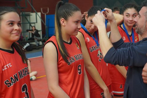 Básquetbol Intermedia Damas – Olimpiadas BostonEduca 2024