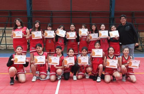 ENCUENTRO  DE  BÁSQUETBOL MINI  DAMAS: OLIMPIADAS BOSTONEDUCA
