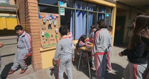 Juegos Típicos  en  el  Segundo Ciclo