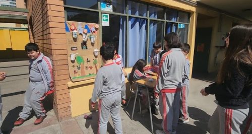 Juegos Típicos  en  el  Segundo Ciclo