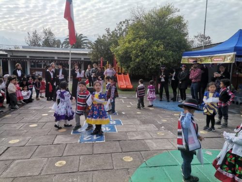 Juegos Típicos Ciclo 1