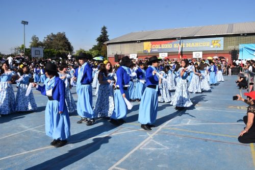 Gala Juvenil San Marcos 2024