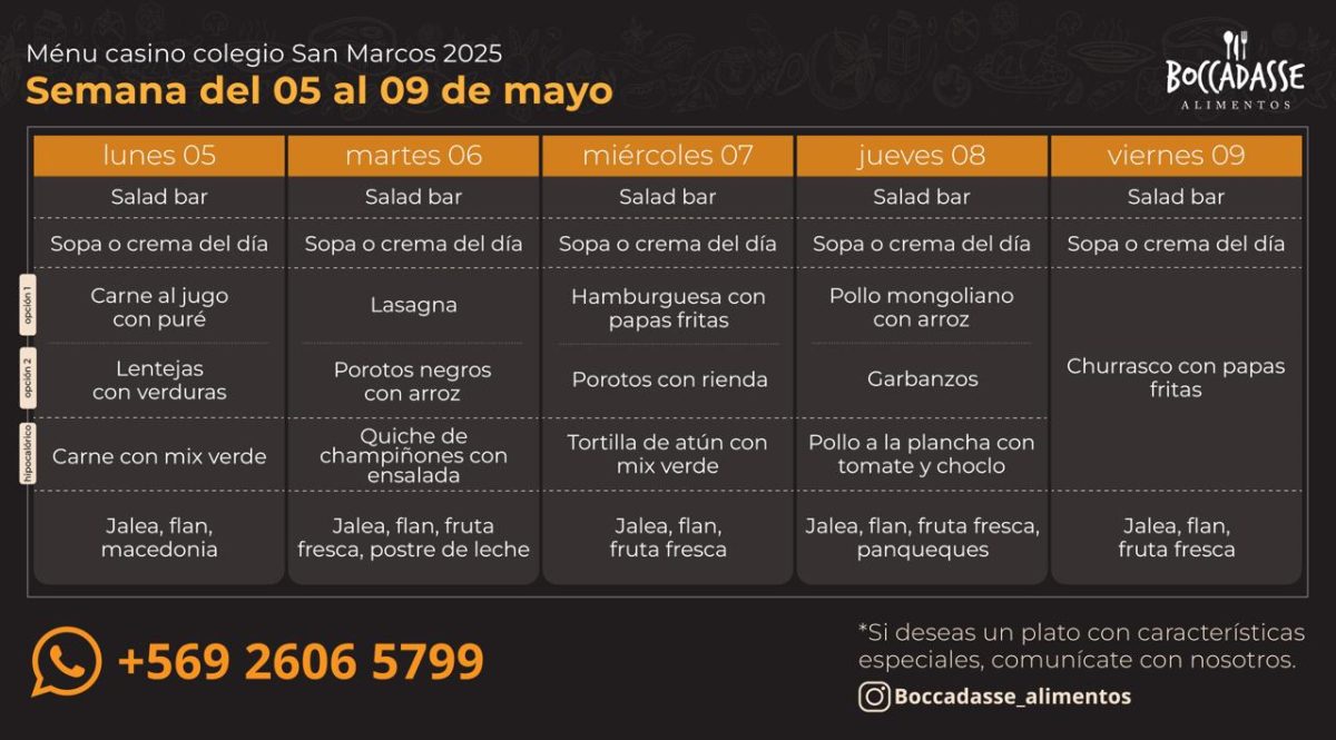 MENÚ CASINO: 02 AL 09 DE MAYO