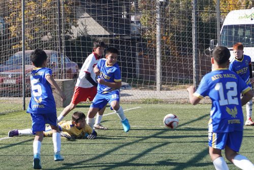 Futbolito Mini Varones – Olimpiadas BostonEduca 2025