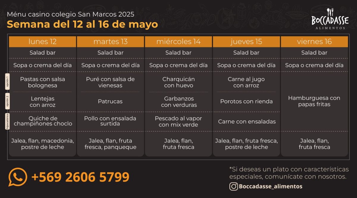 MENÚ CASINO: 12 AL 16 DE MAYO