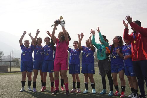Futbolito Intermedia Damas – Olimpiadas BostonEduca 2025