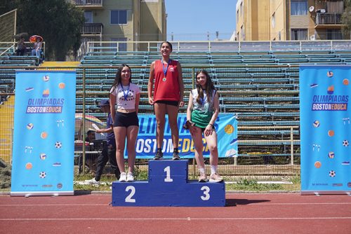 Atletismo 7° Básico a IV Medio – Olimpiadas BostonEduca 2025
