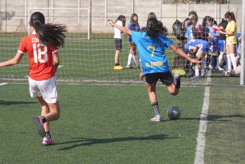 Olimpiadas BostonEduca 2026 – Futbolito Intermedia Damas