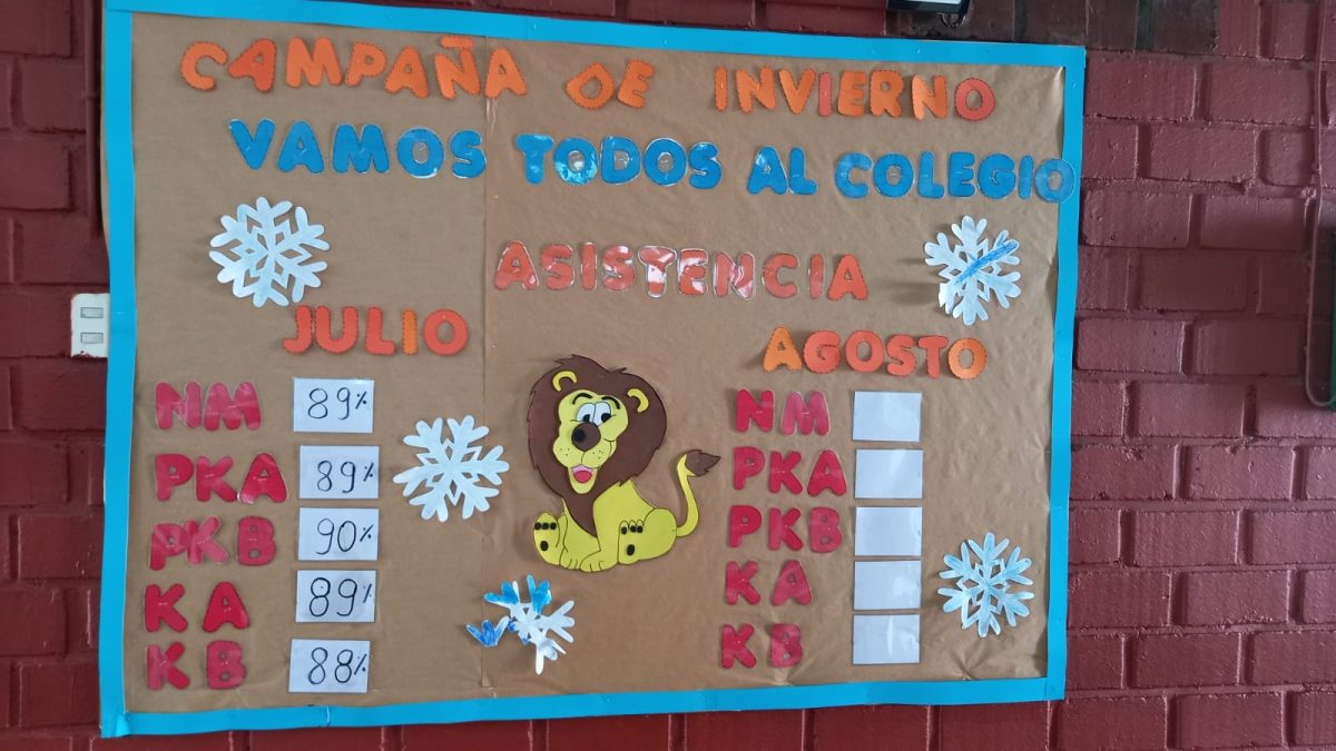 Paneles de Asistencia: una estrategia que motiva y une a nuestra comunidad escolar