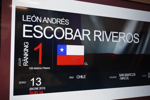 Selección de Atletismo Escolar CD Boston College